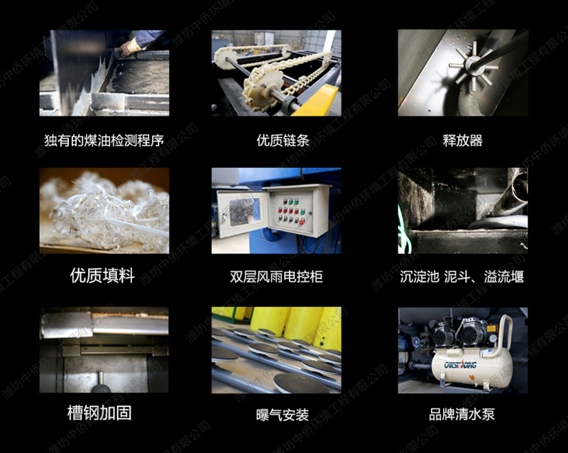 一體化污水處理設備配置