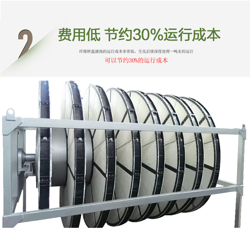 BFTR一體化污水處理設(shè)備后期運行費用優(yōu)勢