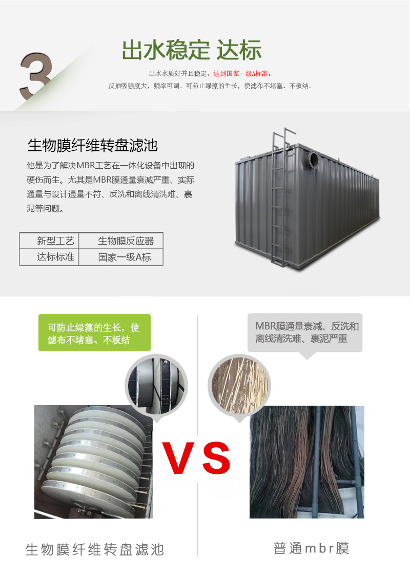 BFTR一體化污水處理設(shè)備的達標(biāo)優(yōu)勢